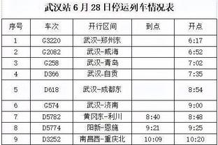 海沃德回忆新秀赛季：防德隆时我大喘气 他还问我为什么这么累